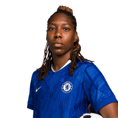 Kadeisha Buchanan