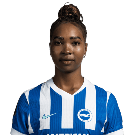Aisha Masaka