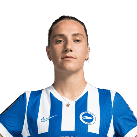 Maisie Symonds