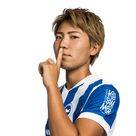 Kiko Seike
