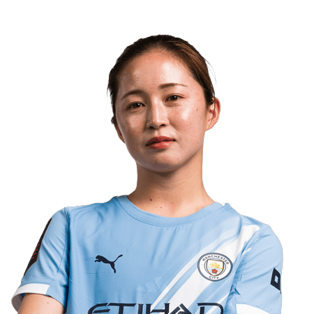 Risa Shimizu